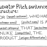 Elevator Pitch