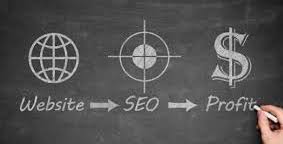 Website Search Optimization Maintenance Process