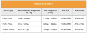 GMB Image Guidelines